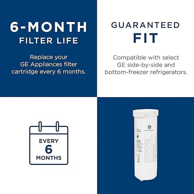 2pcs XWF Refrigerator Water Filters for GE (No Chip)