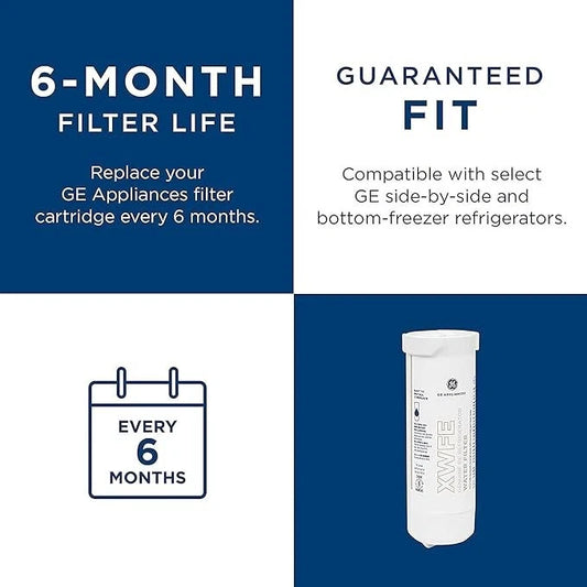 2pcs XWF Refrigerator Water Filters for GE (No Chip)